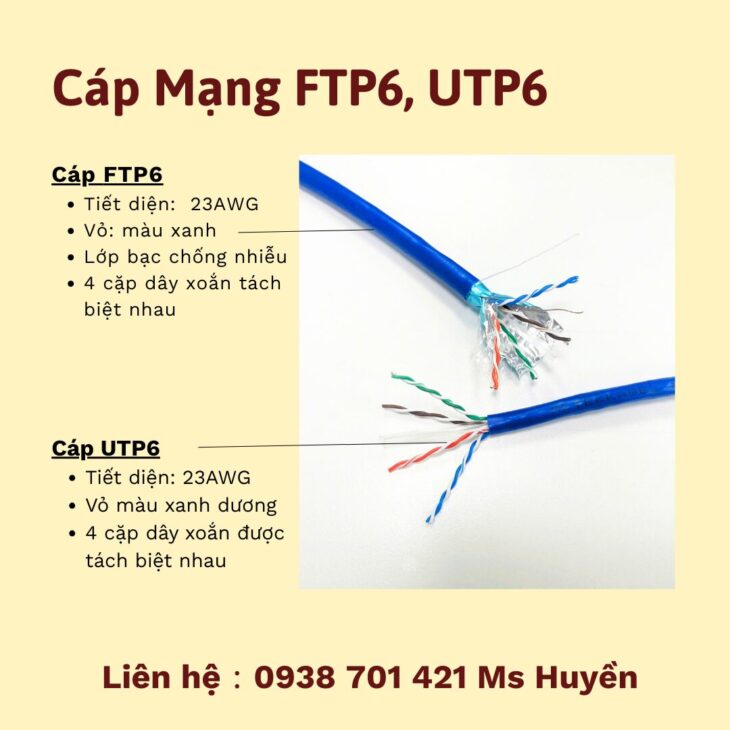 Cáp mạng FTP Cat6 Cable 4Pair 23AWG AL Foil