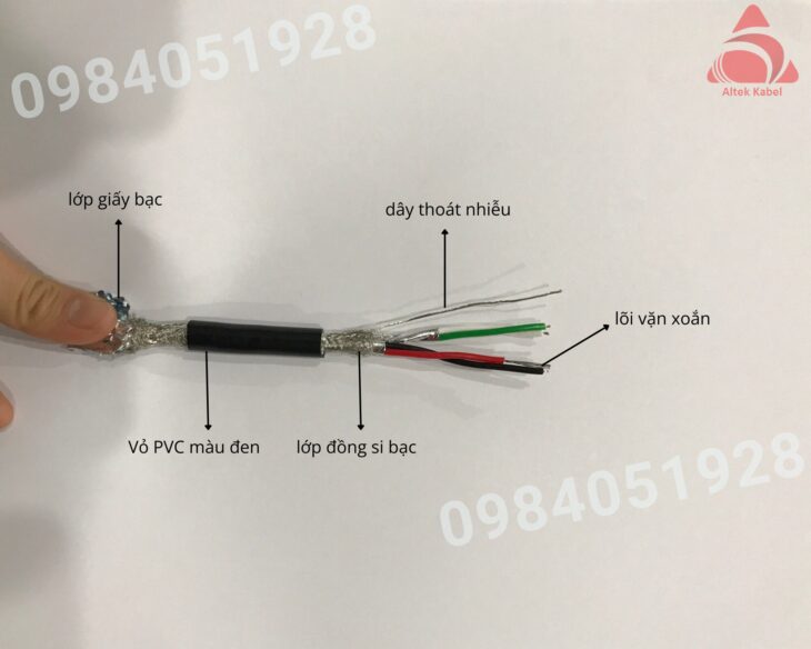 Cáp tín hiệu RS485 lõi vặn xoắn 22AWG