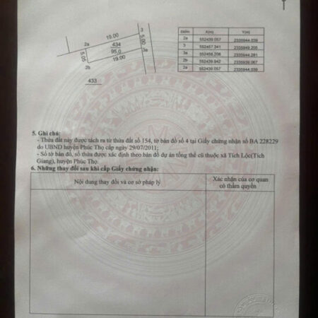 CẦN BÁN GẤP 95M – ĐẤT ĐẸP GIÁ RẺ TÍCH GIANG, PHÚC THỌ!
