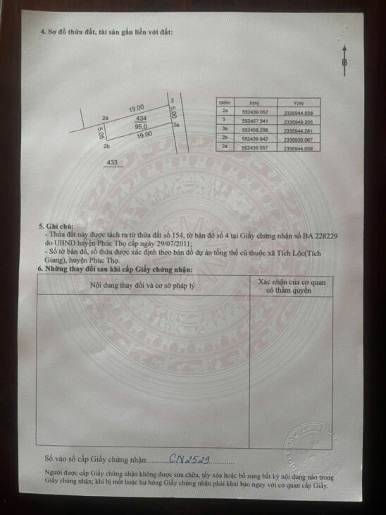 CẦN BÁN GẤP 95M – ĐẤT ĐẸP GIÁ RẺ TÍCH GIANG, PHÚC THỌ!