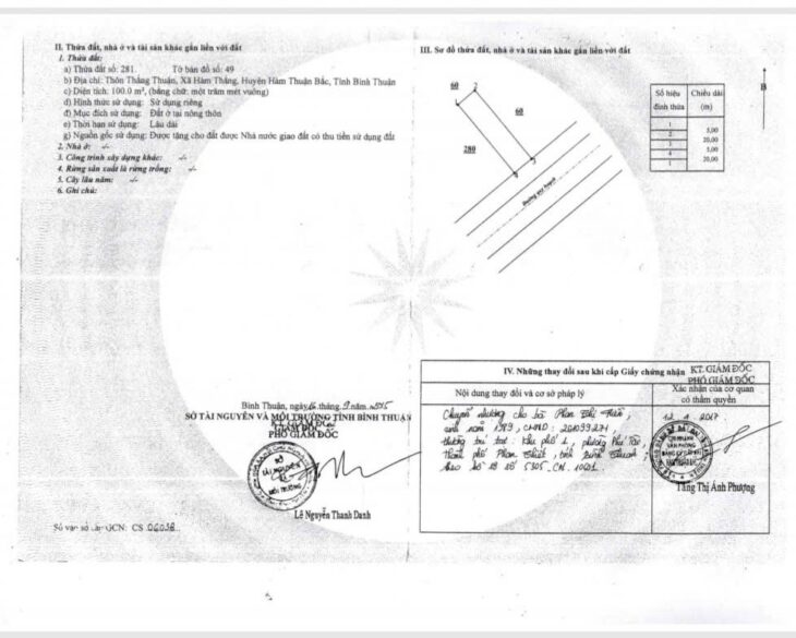ĐẤT ĐẸP – GIÁ RẺ – Hạ Giá Bán Nhanh Lô Đất Tại Phường Hàm Thắng, Lâm Đồng ( Bình Thuận Cũ )