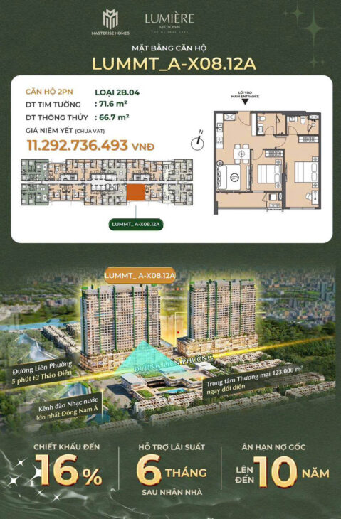 Cập Nhật Tiến độ Lumiere Midtown – CS bán hàng và vài căn giá gốc chủ đầu tư Masterise