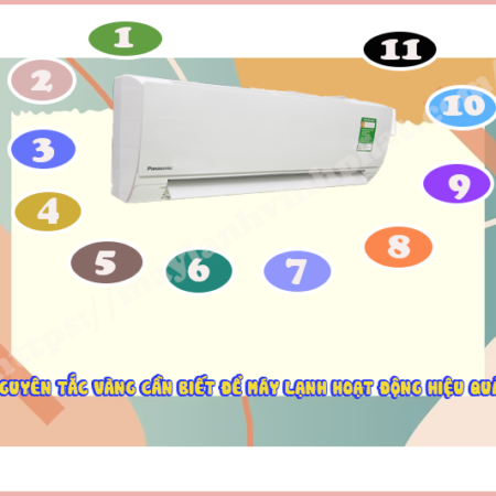 11 nguyên tắc vàng cần biết để Điều hòa hoạt động hiệu quả hơn