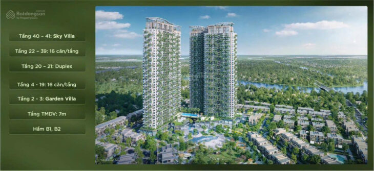 Căn hộ Eco Retreat penhouse, sky villa, duplex, garden villa 4PN 140-176m2 giữa đô thị Xanh Eco