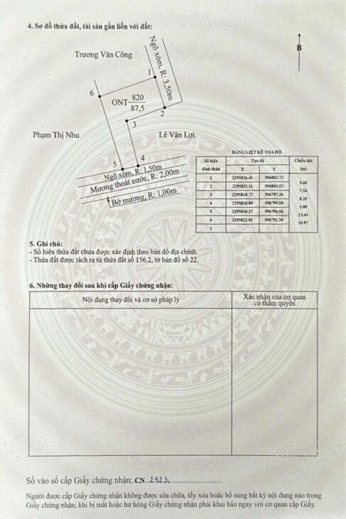 Đất 87,5m² – Giá chỉ hơn 8xx triệu, lô hiếm trung tâm Kiến Thụy ZALO 0567 222 555