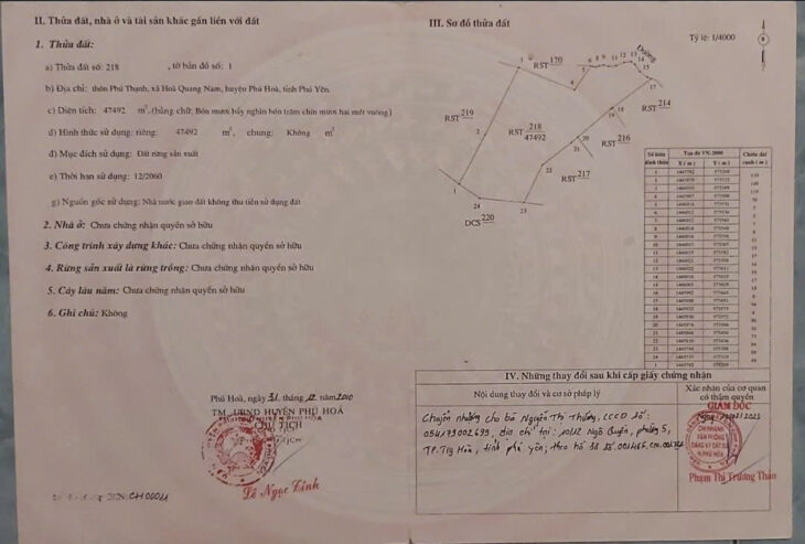 Cần Bán 5,1ha Đất Thôn Phú Thạnh, Xã Hòa Quang Nam, Huyện Phú Hòa, Tỉnh Phú Yên (nay thuộc Đắk Lắk)
