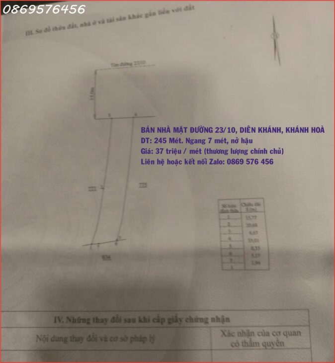 BÁN CĂN NHÀ MẶT TIỀN ĐƯỜNG 23/10, NHA TRANG