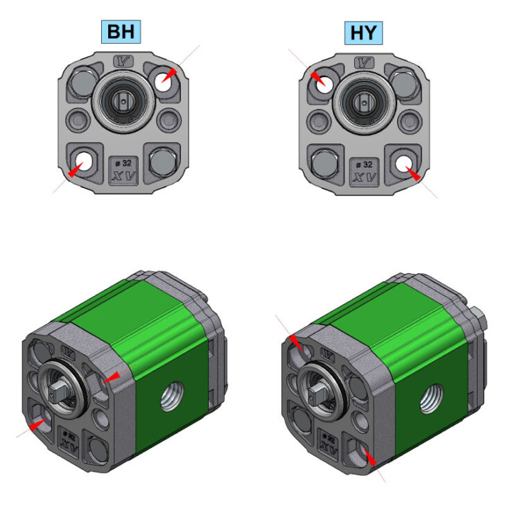 Bơm thủy lực bánh răng (Gear pump), Bơm thủy lực piston (Piston pump – hướng trục/hướng kính, Bơm th