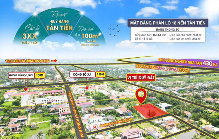 Mặt tiền : 5,5m full thổ cư .