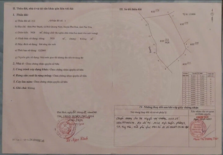 Cần Bán 5,1ha Đất Thôn Phú Thạnh, Xã Hòa Quang Nam, Huyện Phú Hòa, Tỉnh Phú Yên (nay thuộc Đắk Lắk)