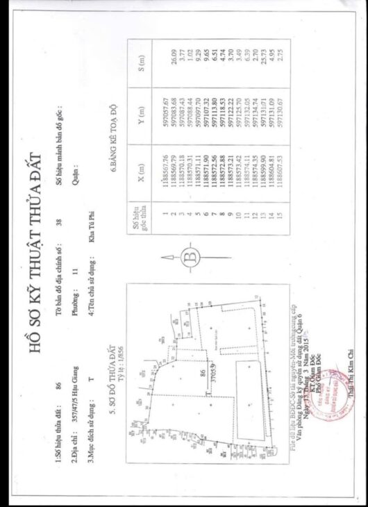 Bán lô đất diện tích 3000m² full thổ cư 350 tỷ giá cả có thương lượng
