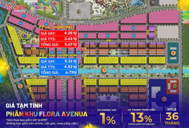 Phần 87:???? RA MẮT PHÂN KHU FLORA AVENUE – SUN URBAN CITY HÀ NAM ???? Phân khu Flora Avenue chính thức