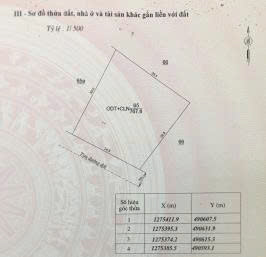 CHÍNH CHỦ BÁN ĐẤT MẶT TIỀN – ĐÃ CÓ TRƯỜNG MẦM NON ĐANG KINH DOANH ỔN ĐỊNH – ĐỒNG XOÀI – BÌNH PHƯỚC