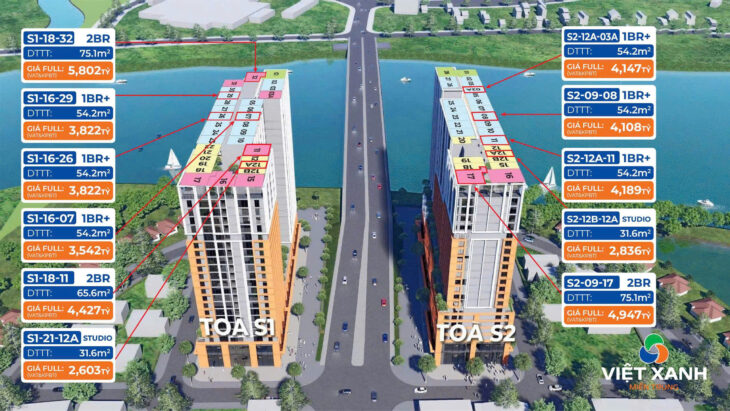 RA MẮT CĂN HỘ 2PN SỞ HỮU LÂU DÀI – DỰ ÁN SUN GROUP