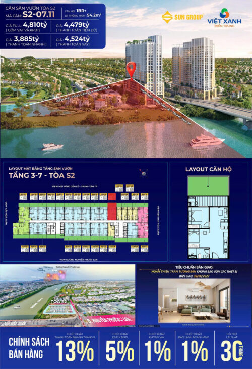 CĂN HỘ VIEW SÔNG – TÒA S2, DỰ ÁN CỦA SUN GROUP
