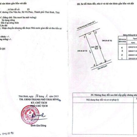ĐẤT ĐẸP– GIÁ TỐT– CHÍNH CHỦ BÁN TẠI Khu QHDC đường Chu Văn An, Vũ Phúc, TP Thái Bình, Thái Bình