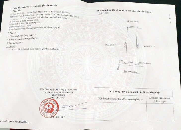 VILLA MINI KIM ĐỚI – HỮU BẰNG GIÁ 3.X TỶ ĐƯỜNG NHỰA 12M ZALO 0567 222 555