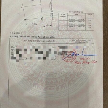 Đất hiếm mặt đường Tư Thủy – Cầu Ngựa, Hòa Nghĩa, chỉ 1.1x tỷ – ZALO 0567 222 555 Đất hiếm mặt đường Tư Thủy – Cầu Ngựa, Hòa Nghĩa, chỉ 1.1x tỷ – ZALO 0567 222 555