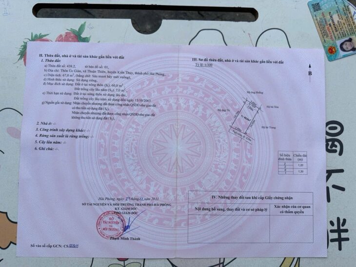 Đất giá rẻ Úc Gián – Thuận Thiên, Kiến Thụy chỉ từ 5xx triệu ZALO 0567 222 555