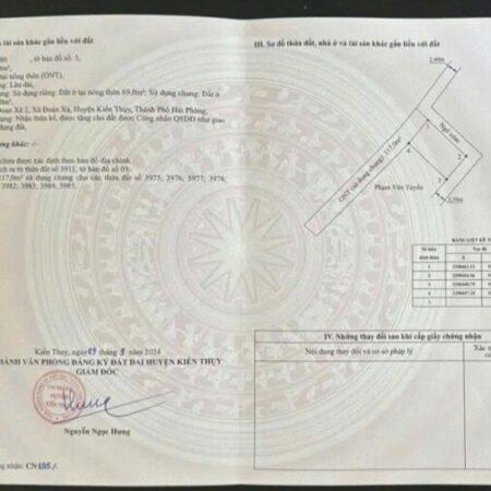 LÔ ĐẤT 3 MẶT TIỀN ĐOÀN XÁ 2 – KIẾN THỤY GẦN CHỢ CHIỀU – KHU ĐÔNG DÂN GIÁ CHỈ 1,1XX TỶ ZALO 0567