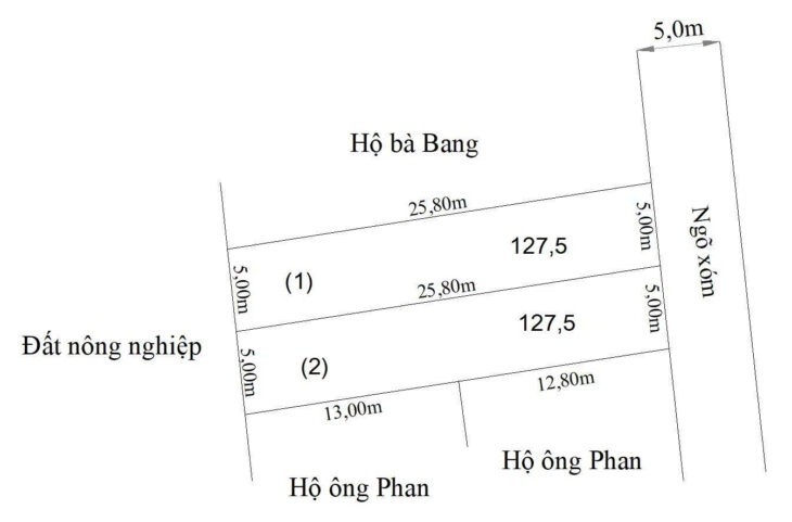 Đất F0 cạnh KCN Tân Trào – 127,5m² giá chỉ 2.4x tỷ ZALO 0567 222 555