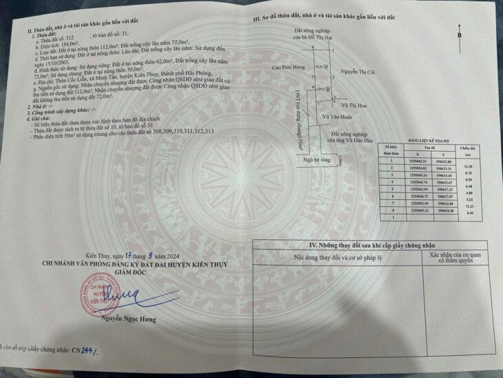 SIÊU RẺ – NGÕ TRẢI NHỰA TẬN NƠI – Ô TÔ VÀO TẬN ĐẤT TẠI CỐC LIỄN, MINH TÂN – GIÁ CHỈ 8XX TRIỆU –