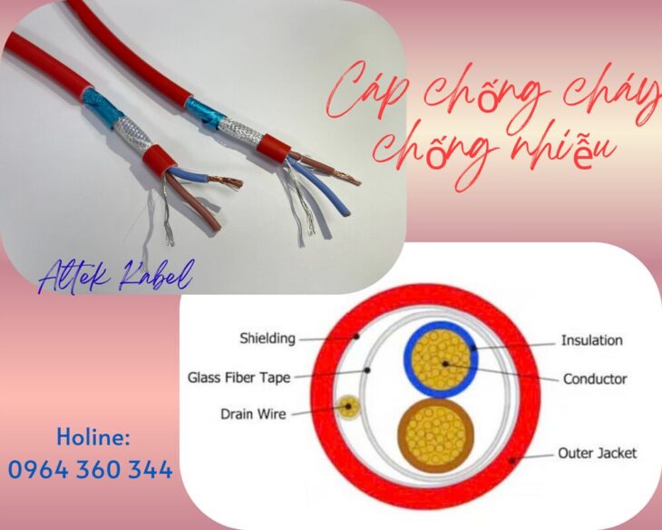Cáp báo cháy chống cháy chống nhiễu 2×1.5 sẵn kho