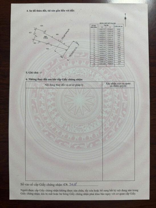 Tôi Chính chủ can ban 1.258m2 đất mặt tiền QL1A P4 tp Tân An, Long An(cũ)