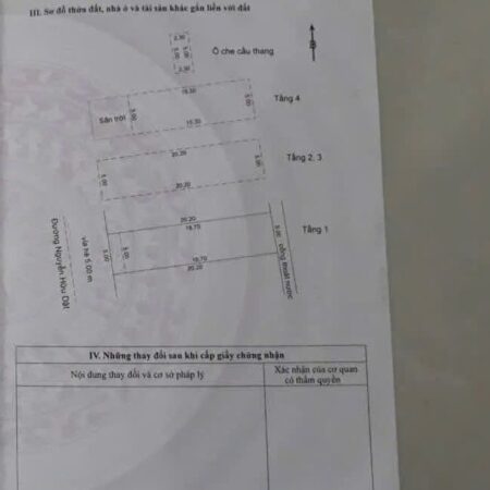 🏡 NHÀ 4 TẦNG DÒNG TIỀN 50TR/THÁNG – MẶT TIỀN NGUYỄN HỮU DẬT – HẢI CHÂU, ĐÀ NẴNG