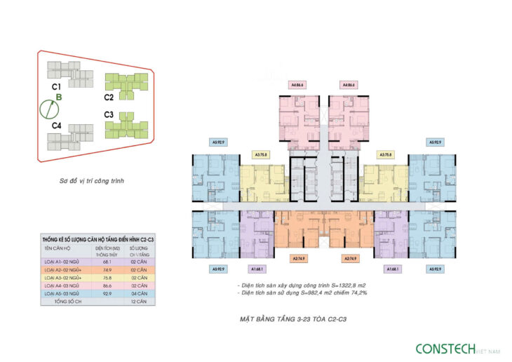 Chính thức nhận Booking và Khớp căn chung cư An Bình Home Land LH; 093.198.2626