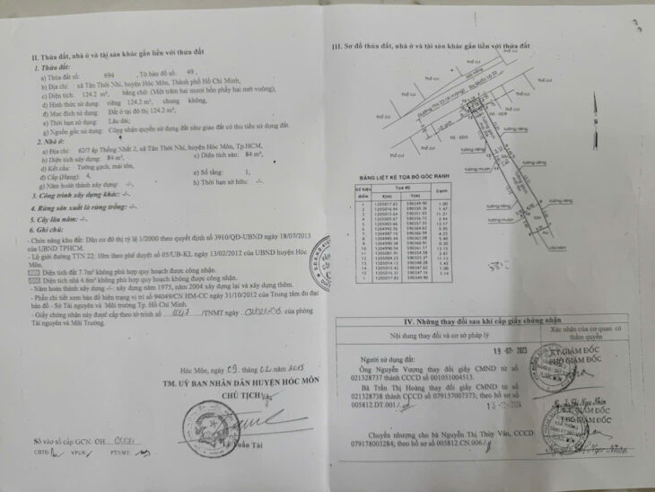 BÁN NHÀ HẺM XE HƠI – GẦN CHỢ THÀNH, QL22 – DIỆN TÍCH DÀI ĐẸP – GIÁ CHỈ 4,7 TỶ
