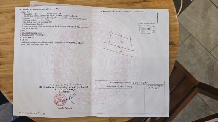 BÁN ĐẤT CHÍNH CHỦ – GIÁ TỐT Cần Bán Nhanh lô đất vị trí đắc địa tại huyện Quốc Oai, TP Hà Nội