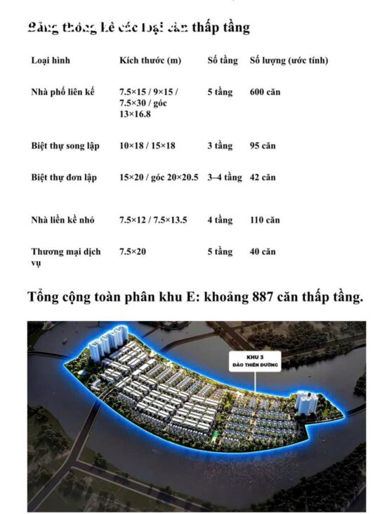 Dự Án Bất Động Sản Khánh Hoà mang tên khu đô thị hỗn hợp