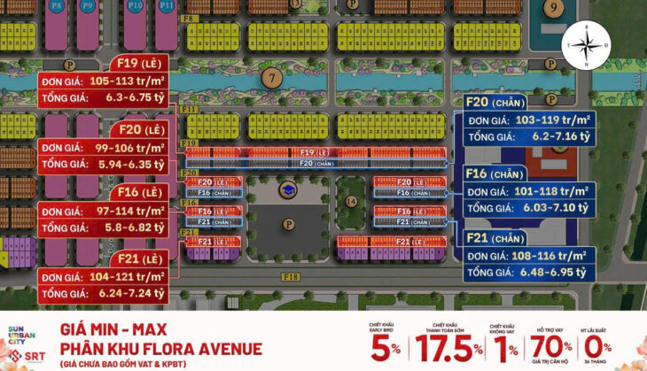 Phần 117:🏙 CHÍNH THỨC NHẬN BOOKING – PHÂN KHU FLORA AVENUE SUN URBAN CITY 🌸 ✨ Siêu phẩm mới ra