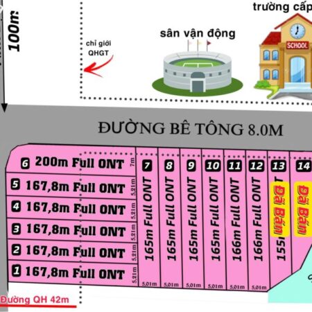 MỞ BÁN ĐẤT NỀN PHÂN LÔ TẠI KHÁNH HOÀ CHỈ 250TR/LÔ MỞ BÁN ĐẤT NỀN PHÂN LÔ TẠI KHÁNH HOÀ CHỈ 250TR/LÔ