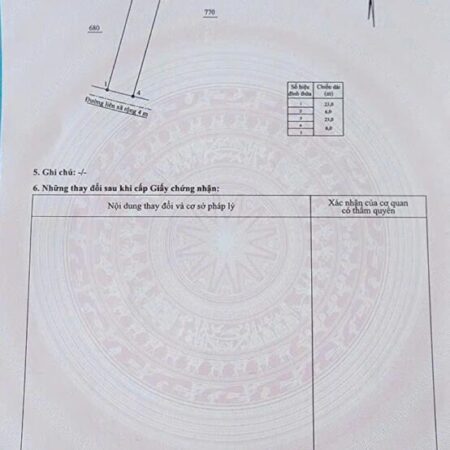 BÁN NHÀ GIÁ RẺ TẠI KHÁNH HOÀ CHỈ 1.6 TỶ CÓ NGAY 238 MÉT LUÔN CẢ NHÀ BÁN NHÀ GIÁ RẺ TẠI KHÁNH HOÀ CHỈ 1.6 TỶ CÓ NGAY 238 MÉT LUÔN CẢ NHÀ