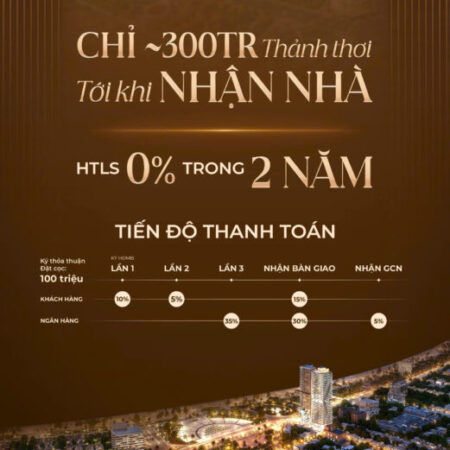 Quy Nhơn-Bán Căn Hộ Tòa Nhà Q1 Tower Điểm đầu tư lý tưởng