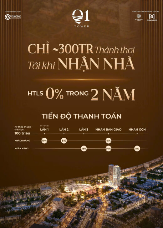 Quy Nhơn-Bán Căn Hộ Tòa Nhà Q1 Tower Điểm đầu tư lý tưởng