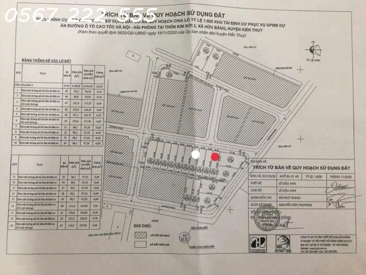 DUY NHẤT 1 LÔ ĐẸP TÁI ĐỊNH CƯ KIM ĐỚI 2 – HỮU BẰNG – KIẾN THỤY – GIÁ CHỈ 1,6xx TỶ – ZALO 0567 222