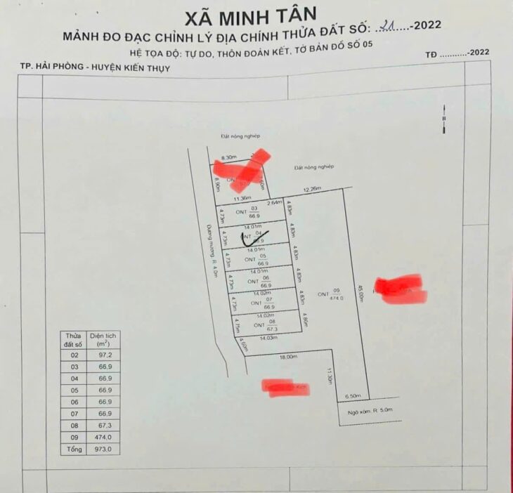 Đất đẹp Đoàn Kết – Minh Tân – gần Ga Nam Hải Phòng Giá chỉ 8xx triệu ZALO 0567 222 555