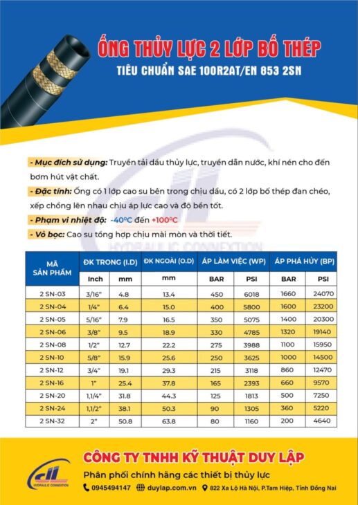 Ống thuỷ lực 2 lớp kẽm