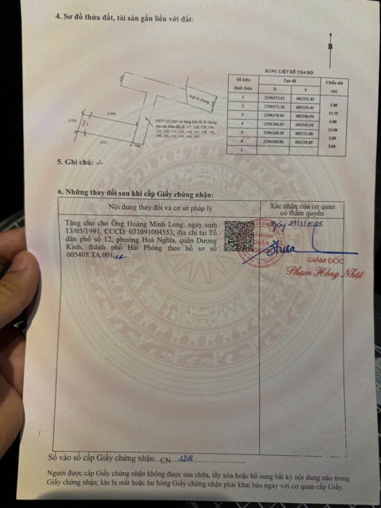 MỞ BÁN 3 LÔ ĐẸP TỔ 12 HÒA NGHĨA – DƯƠNG KINH, GIÁ CHỈ 1X TRIỆU/M² ZALO 0567 222 555