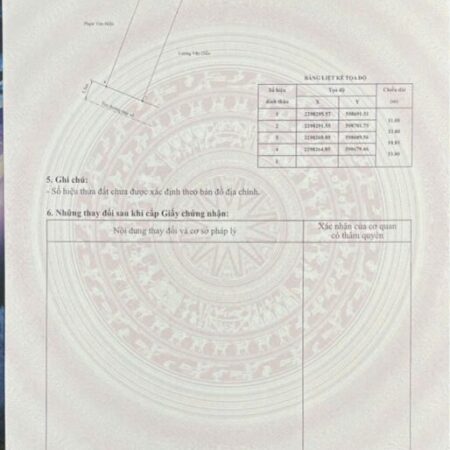 SIÊU PHẨM ĐẤT MẶT ĐƯỜNG PHONG QUANG – ĐẠI ĐỒNG, KIẾN THỤY, HẢI PHÒNG ZALO 0567 222 555