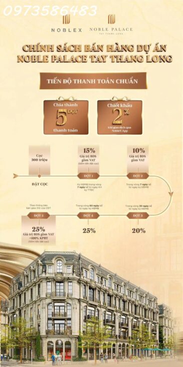 Nhà phố Hà Nội – Noble Palace Tây Thăng Long – 0973586483