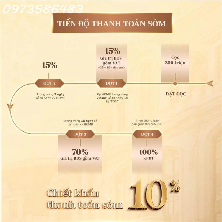 Nhà phố Hà Nội – Noble Palace Tây Thăng Long – 0973586483