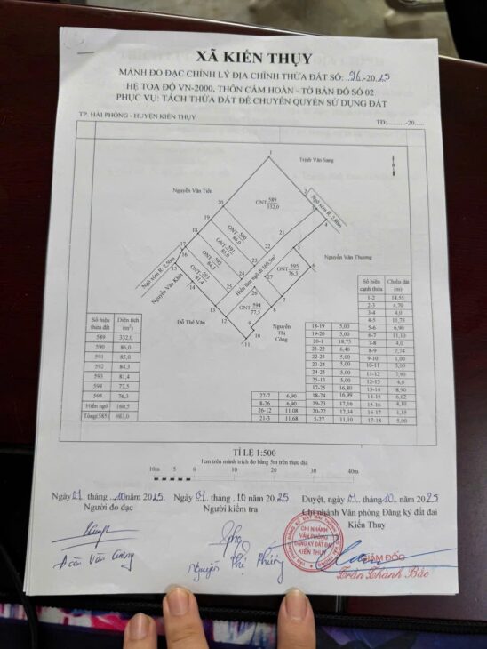Lô góc trung tâm Thanh Sơn – Giá hiếm 1,x tỷ – ZALO 0567 222 555