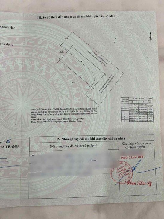 BÁN ĐẤT LÔ GÓC HẺM Ô TÔ 12 NGỌC HIỆP ĐƯỜNG Ô TÔ PHƯỜNG TÂY NHA TRANG