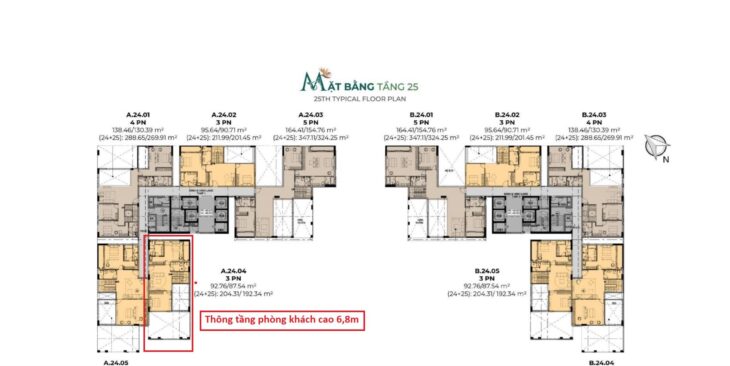 Bán Penhouse mặt tiền Nguyễn Hữu Thọ suất nhà báo, giá HĐ gốc có VAT 15,5 tỉ