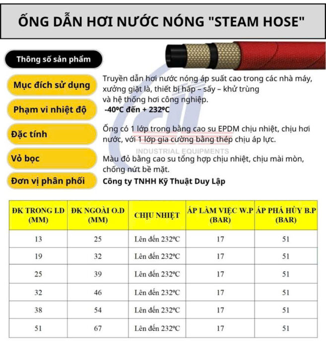 Ống dẫn hơi nước nóng Steam Hose