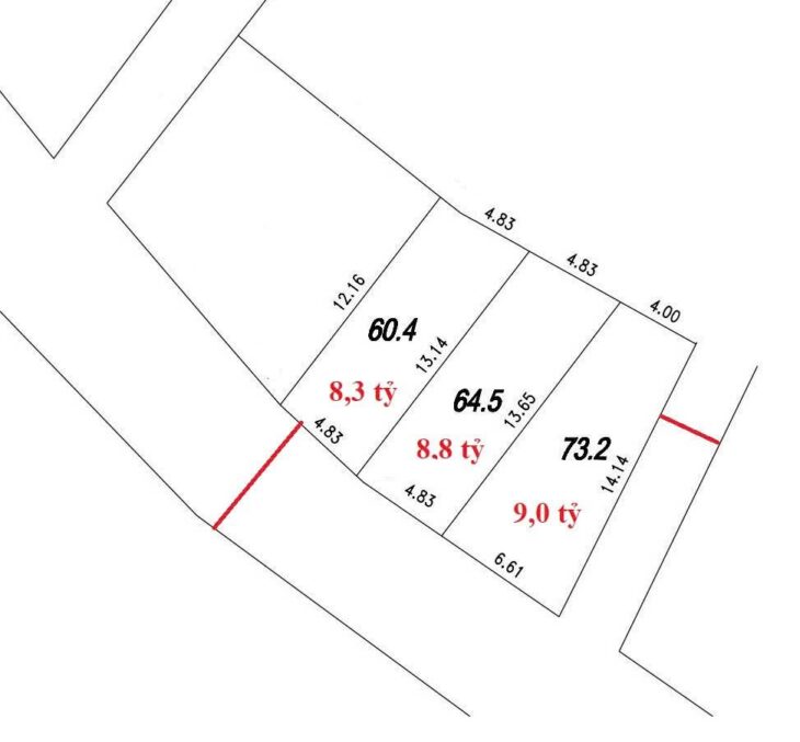 Đất long biên 60 – 80m oto tránh, thông kinh doanh giá đầu tư chỉ từ 8 – 9 tỷ tl